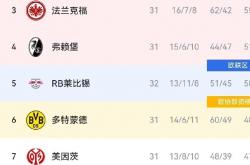 开云体育入口-关于拜仁慢热夺胜，晋级前景看好的信息