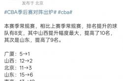 开云体育中国-中国篮球职业比赛传来利好消息