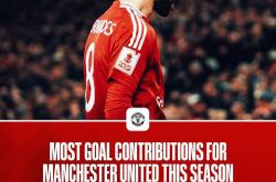 开云体育登录-曼联逆袭登顶，球队实力令人赞叹