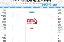 开云下载-日本羽毛球队险胜印尼羽毛球队，马琳三分雨点燃全场的简单介绍