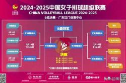 开云体育登录-包含爆冷！排球强队意外出局震惊全场的词条