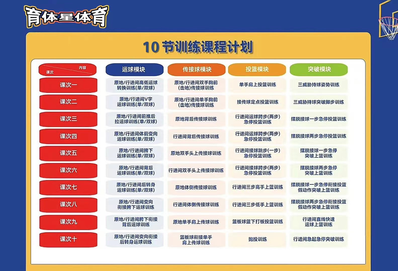 篮球教练公布新赛季训练计划安排