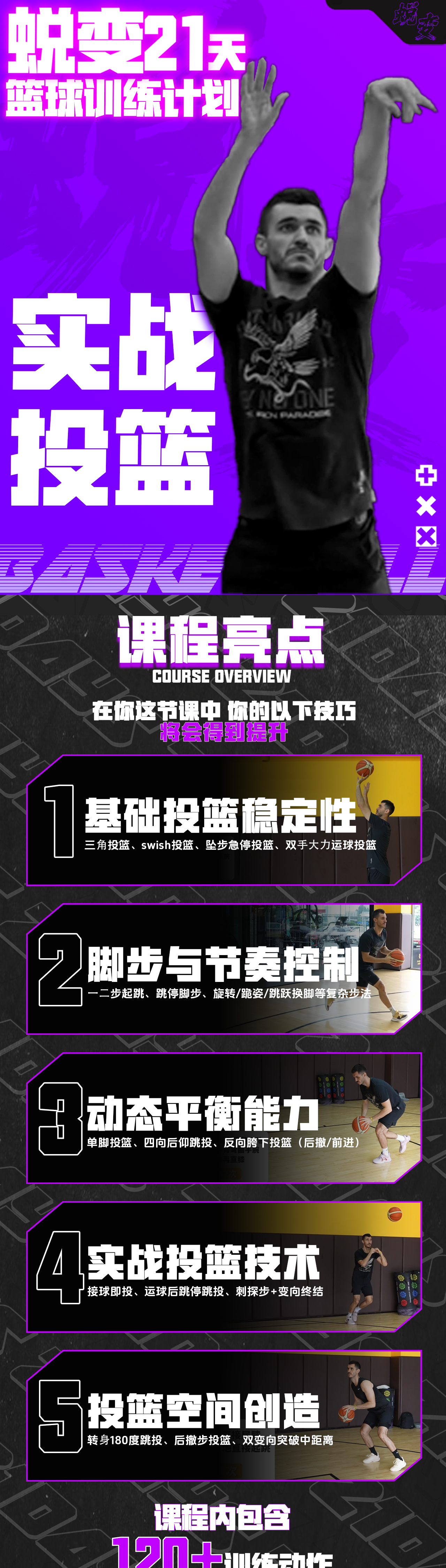篮球教练公布新赛季训练计划安排