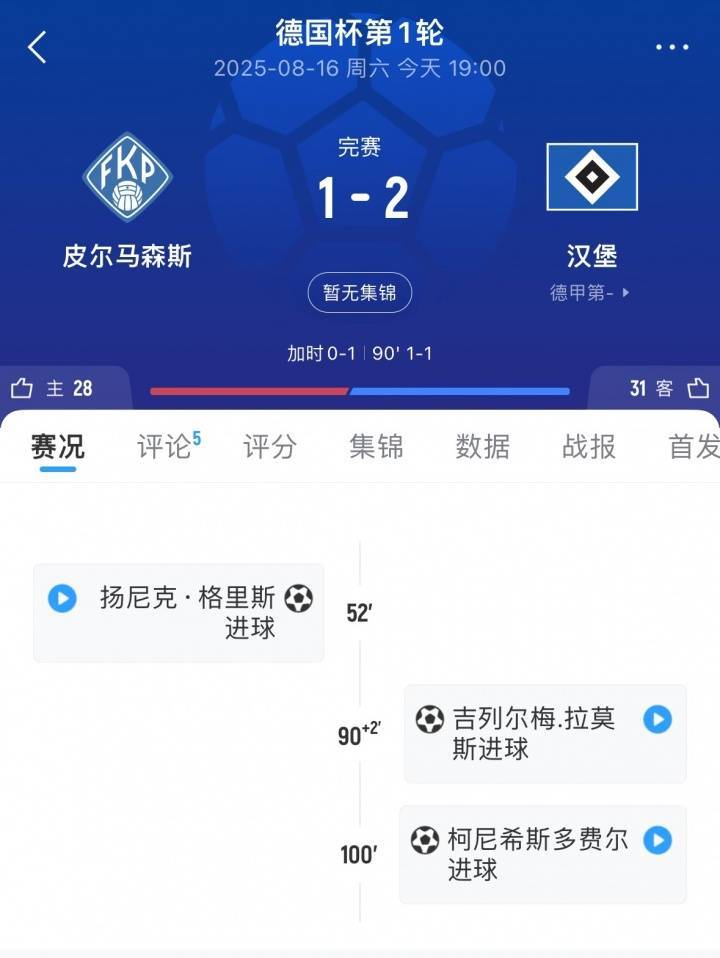 关于汉堡队客场逆转对手，取得保级利好的信息