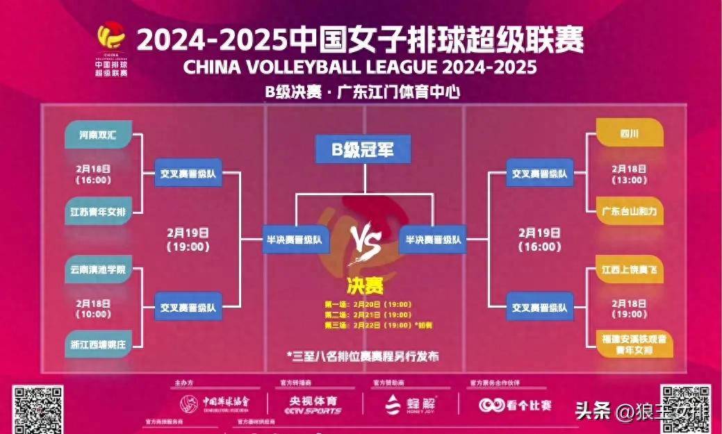 包含爆冷!排球强队意外出局震惊全场的词条 包含爆冷!排球强队意外出局震惊全场的词条