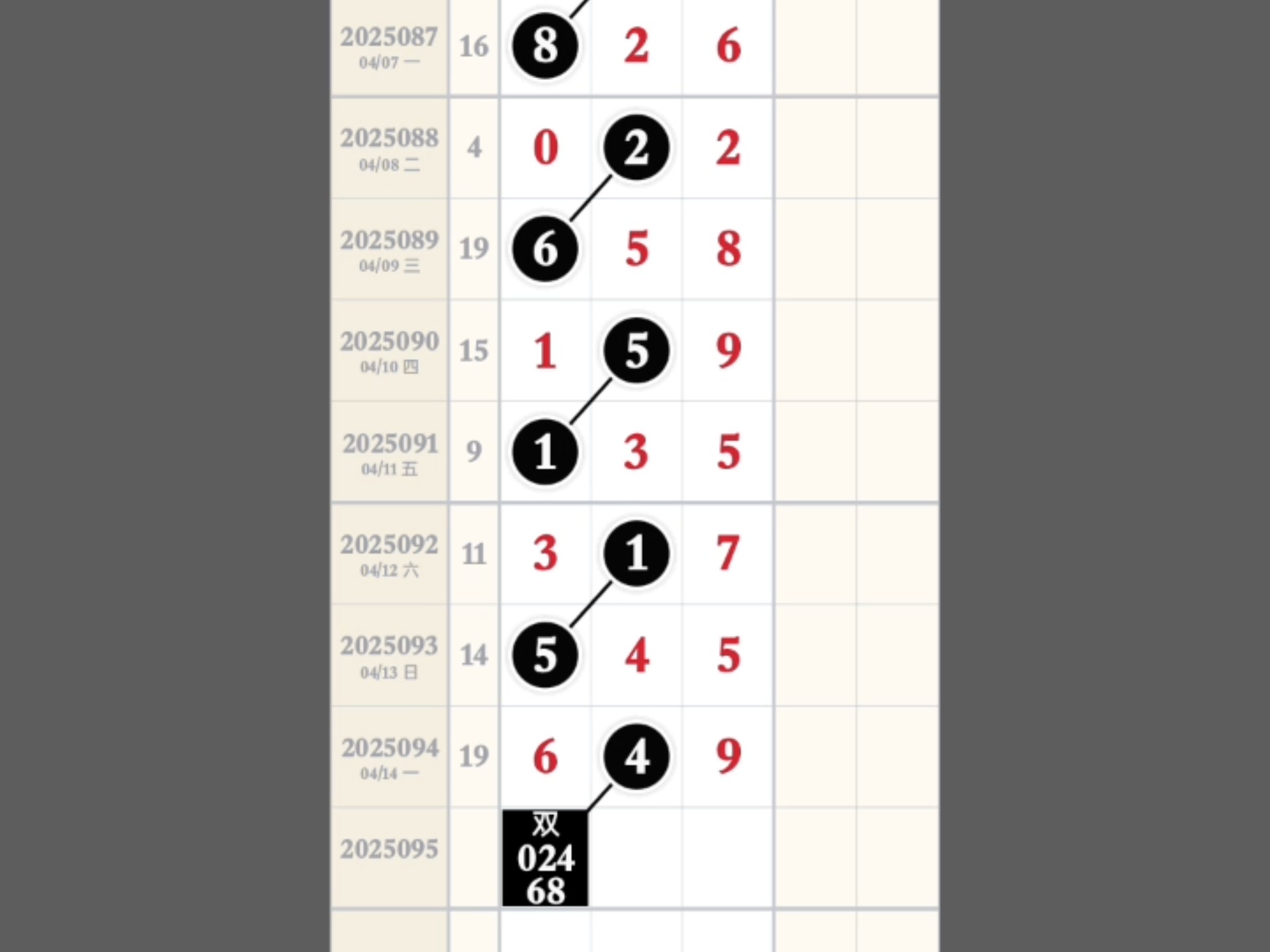 关于专家预测比分分析胜率超六成，结果成焦点的信息